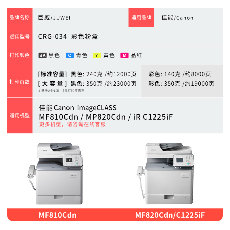 适用佳能MF810Cdn粉盒imageCLASS MP820Cdn碳粉盒IR C1225iF墨盒碳粉C1225彩色复印机复合机墨粉盒CRG034墨粉 - 图3