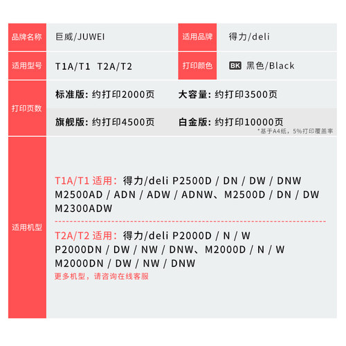 适用得力原装T1 T2硒鼓易加粉M2000DW硒鼓M2500DN墨盒M2500ADW ADNW打印机粉盒P2000NW P2500DNW一体机墨粉盒-图3