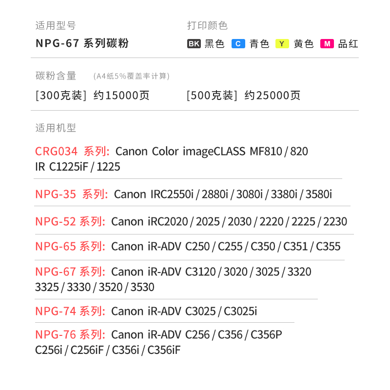 适用佳能CRG034碳粉盒MF810 MF820 C1225iF打印机墨盒NPG-35 IR C2550i 2880i 3080i 3380i 3580i复印机墨粉 - 图3