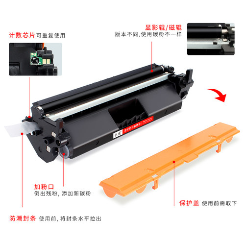 适用惠普M130nw硒鼓M130fw M130fn M130a粉盒LaserJet Pro M102w M102a打印机CF219A晒鼓CF217A墨粉HP17A墨盒 - 图1