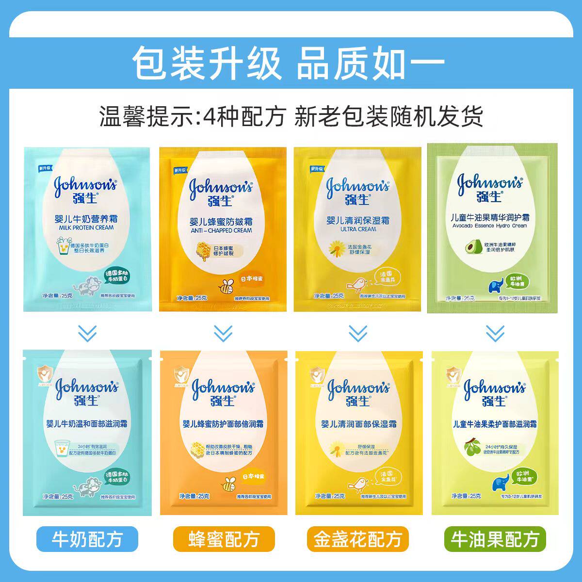 新品强生婴儿蜂蜜防护面部倍润霜25g袋装皴裂防皱润肤霜宝宝滋润,淘宝优惠券,粉丝福利购,淘宝优惠卷