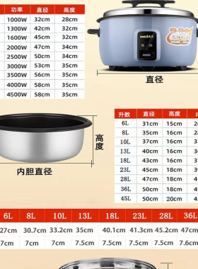 老式正品食堂8L18L45L酒店不粘锅