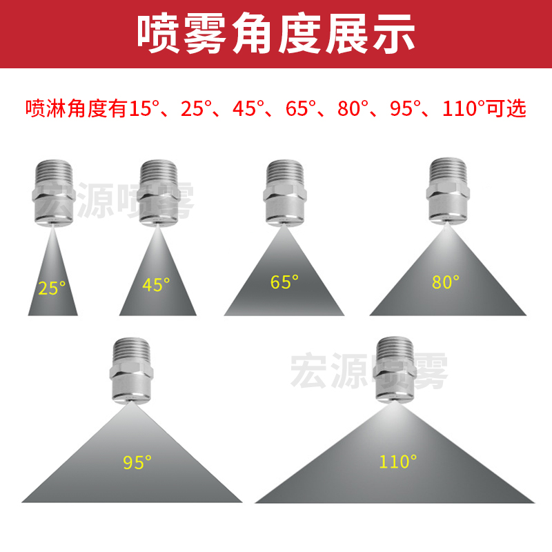 不锈钢扇形喷嘴高压雾化喷头工地清洗除尘冷却洗车喷雾扇面喷头嘴 - 图2