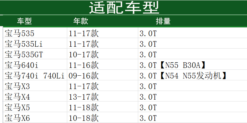 适配宝马X5 X6 35i 535Li I 535GT 640I 740Li空气滤芯曼牌C28125 - 图1