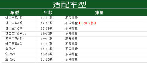 曼牌滤清器宝马3系320 GT 328 330 316 318 Li空调滤芯格 118 116 - 图1