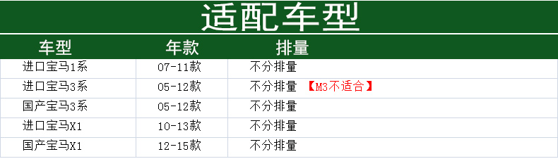 宝马E90 325 320 330 318 120i X1 空调滤芯格滤清器曼牌CUK8430