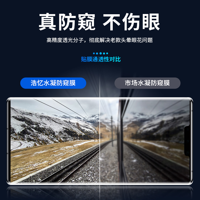 华为nova8pro钢化水凝膜Nove5z防窥手机novo7全屏nowa7se/6se偷窥N5ipro防摔Por5g版note曲面全身5i软7es贴膜-图3