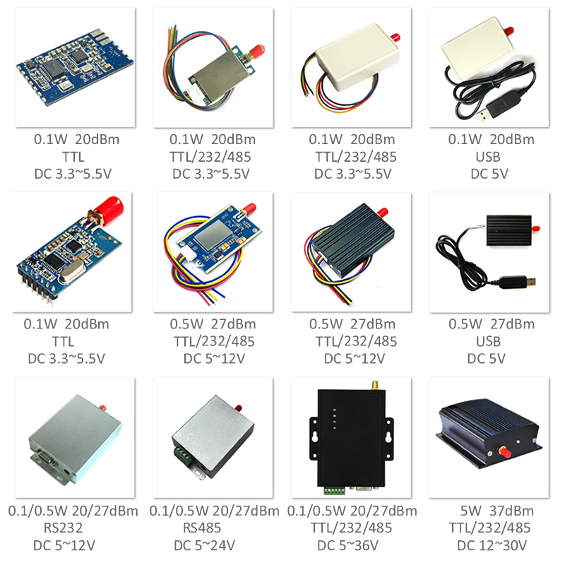 433M串口转无线数传电台模块PLC/TTL/RS232/485高速率透传0~10km - 图1