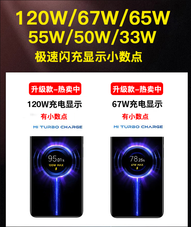 适用小米车载充电器120W/67W红米黑鲨55W/33W超级快充OPPO80W车充-图1