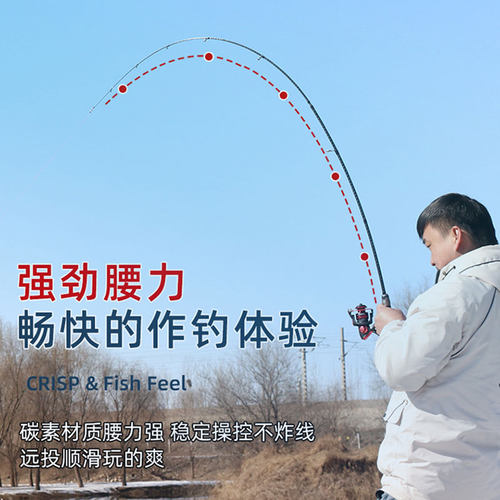 ml调新款远投路亚竿套装全套正品海竿抛竿直柄泛用专用裸杆钓鱼竿 - 图0