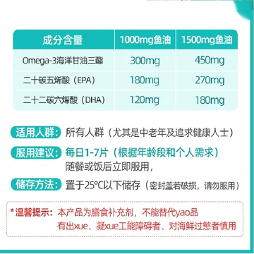 swisse斯维诗深海鱼油加强版1500mg*400粒[8元优惠券]-寻折猪