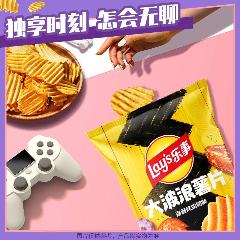 图 2