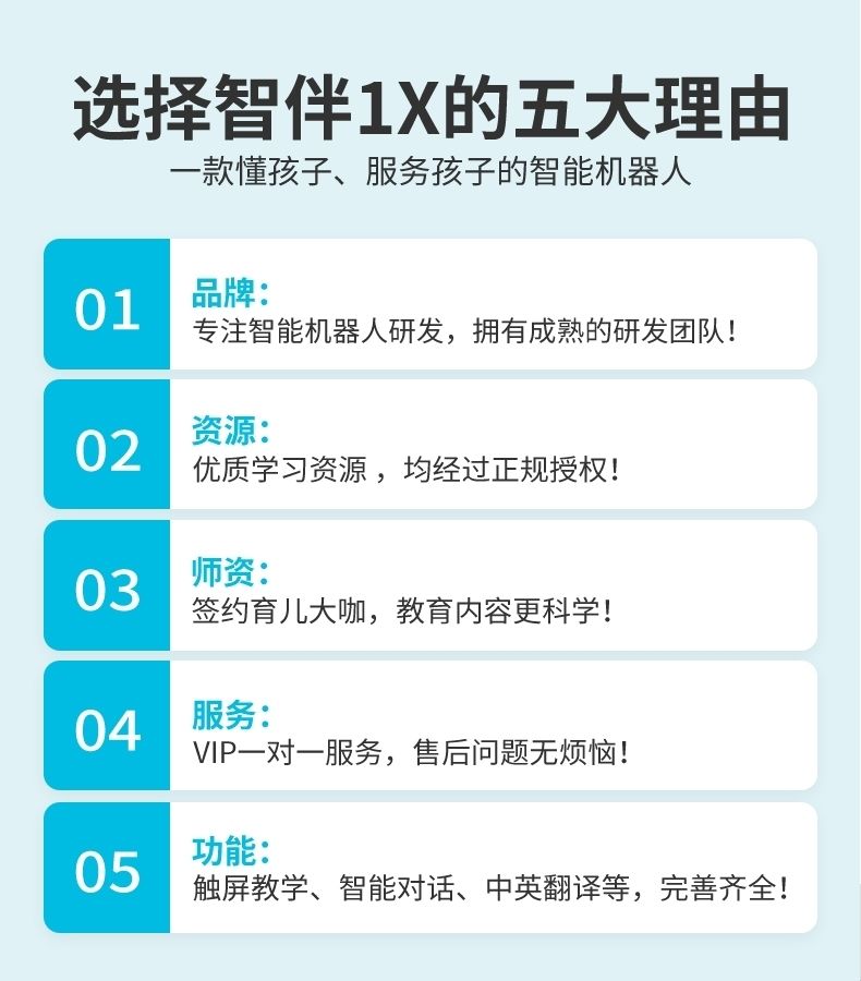 智伴1X机器人儿童学习教育陪伴小学教材早教智能语音对话亲子故事 - 图0