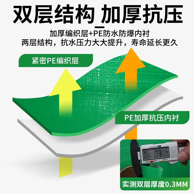 3寸新型农用浇地微喷带高压防爆水带软管2寸主管水管编织灌溉滴灌 - 图0