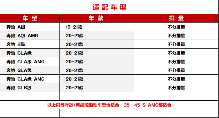 博世适配奔驰A级A200L 180 GLA220空调滤芯格 CLA260 GLB200 AMG-图1