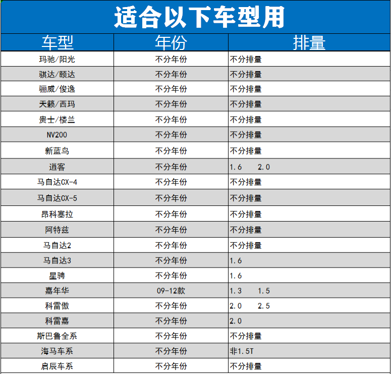 适配新骐达经典新轩逸机油滤芯天籁骊威逍客阳光新奇骏蓝鸟NV200 - 图1