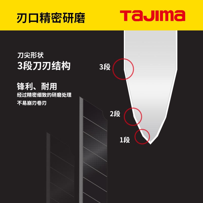 日本田岛刀片美工刀壁纸刀片SK120钢 小号大号9mm18mm 工业用正品