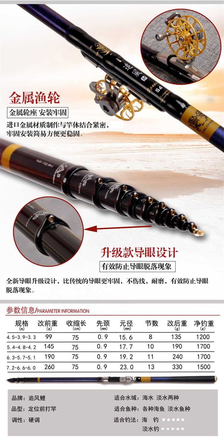 追风前打竿谷麦逗钓竿轻硬新款三定位不剪线28调碳素钓鱼竿手车竿,淘宝优惠券,粉丝福利购,淘宝优惠卷