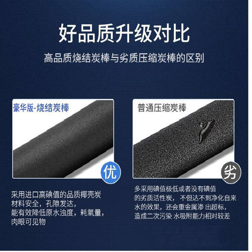 净水器滤芯通用一体快接五级套装韩式快接pp棉家用弱碱性除垢滤芯 - 图1