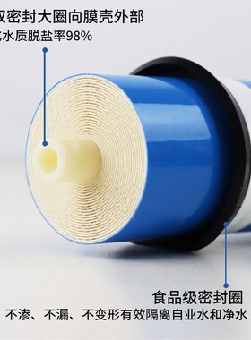 汇通RO膜通用净水器反渗透滤芯