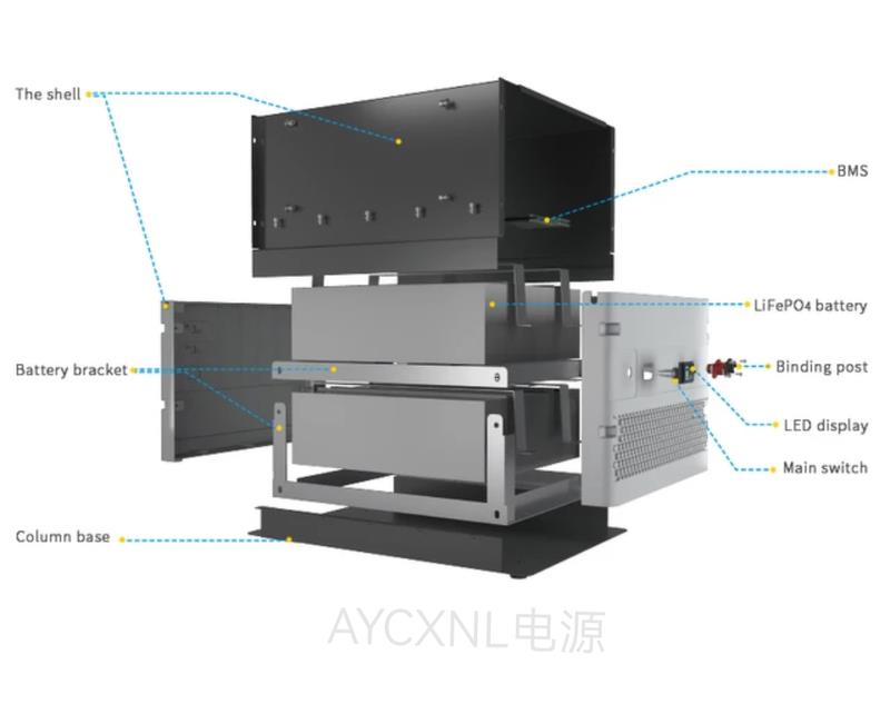 议价48V200Ah锂电池电池组，带内置 MPPT 控制器光伏48V30AD电流 - 图1