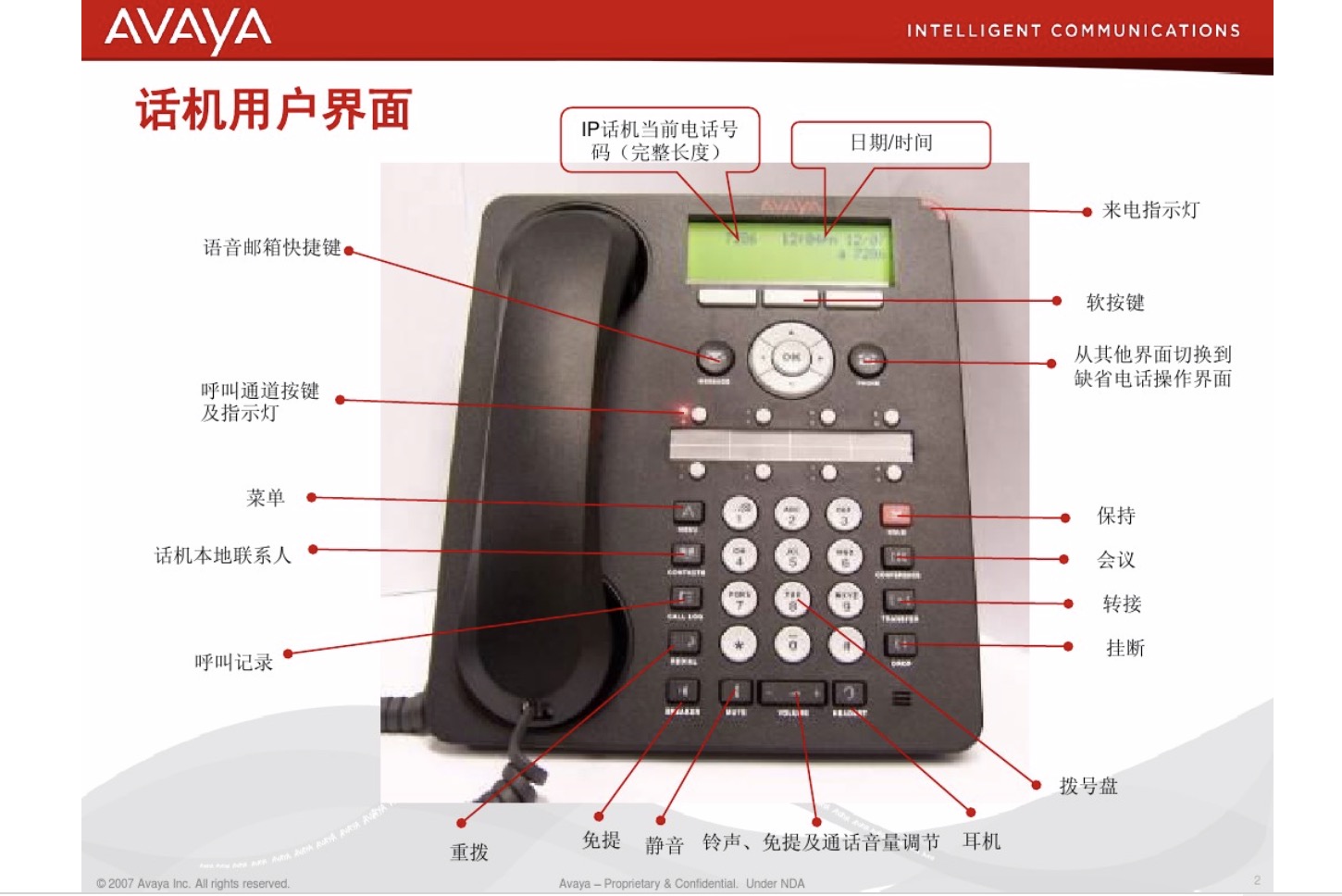 AVAYA 1608 亚美亚1608i IP电话机 avaya 1608-i 耳机耳麦 顺丰邮 - 图3