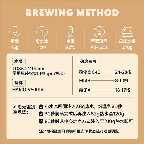 乔治队长 埃塞俄比亚哈马修黑茉莉水洗精品手冲咖啡豆巧克力150g - 图1