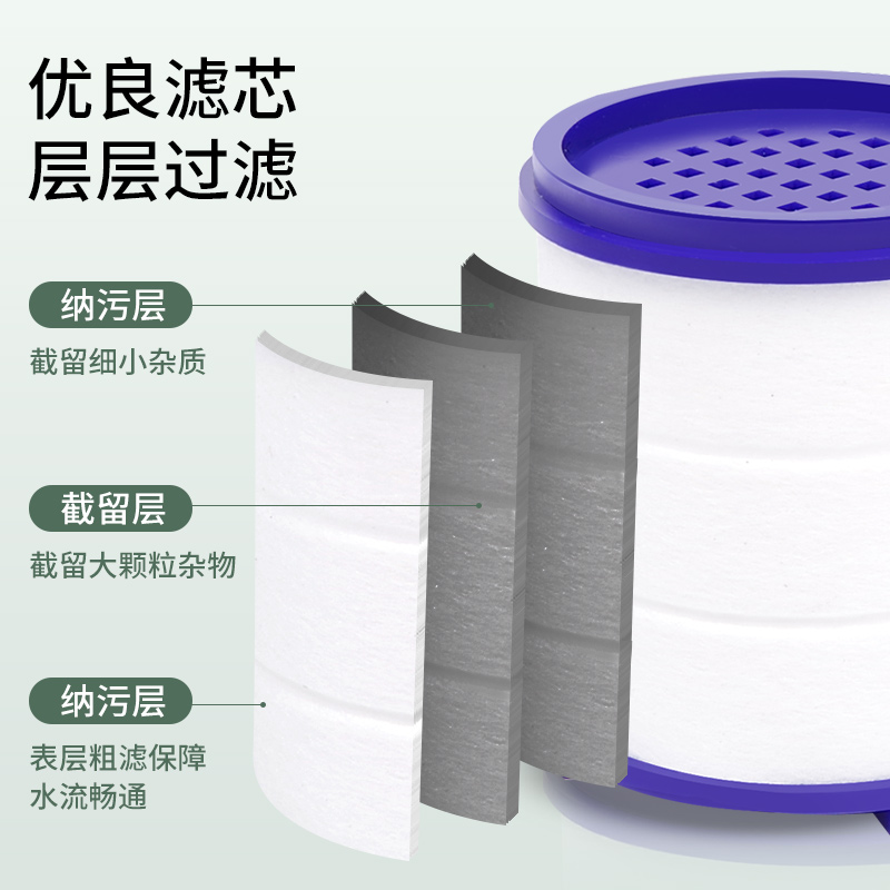 木丽家居旗舰店水龙头过滤器防溅头嘴加长延伸器家用通用厨房自来水净水花洒神器1