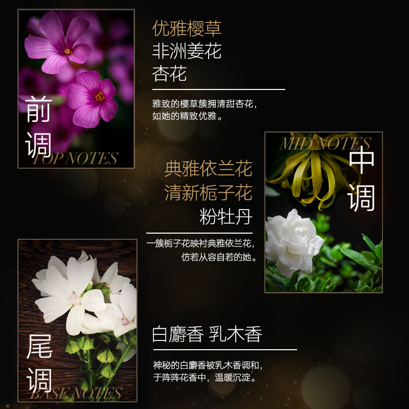 Avon/雅芳小黑裙花漾香氛护手霜3支组合装滋润保湿肌肤清爽护手女