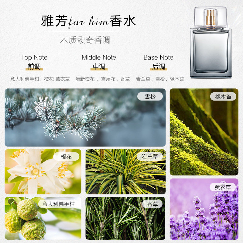 雅芳男士喷雾75ml木质香调淡香水 avon雅芳香水