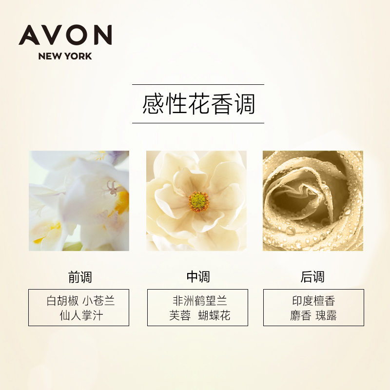 Avon/雅芳今日身体乳润肤露200g补水保湿滋润留香男女官方正品