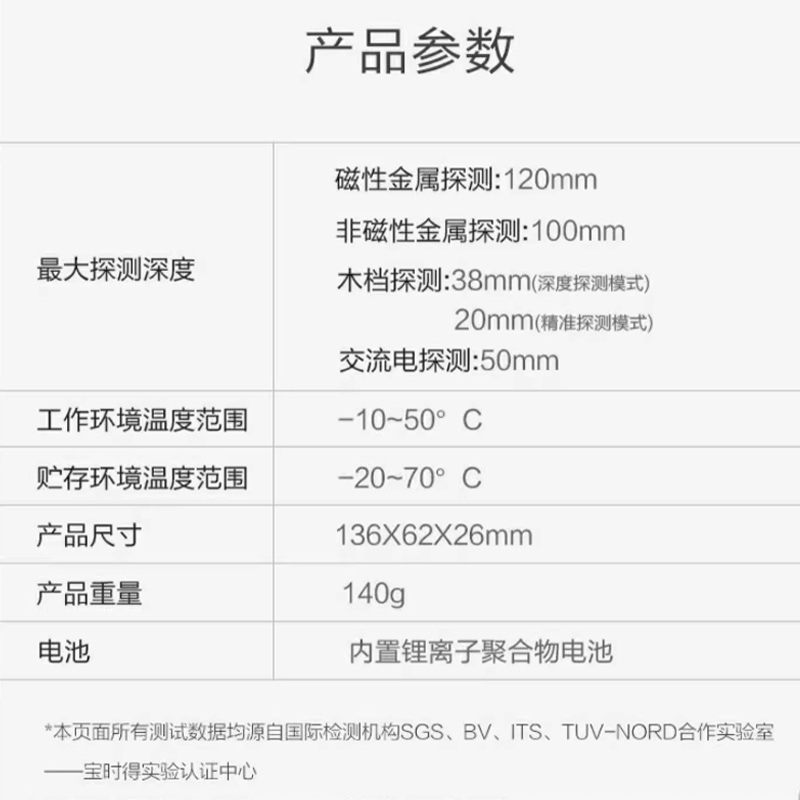 威克士墙体探测仪WX086钢筋金属水管墙内电线探测器承重墙测量仪 - 图2