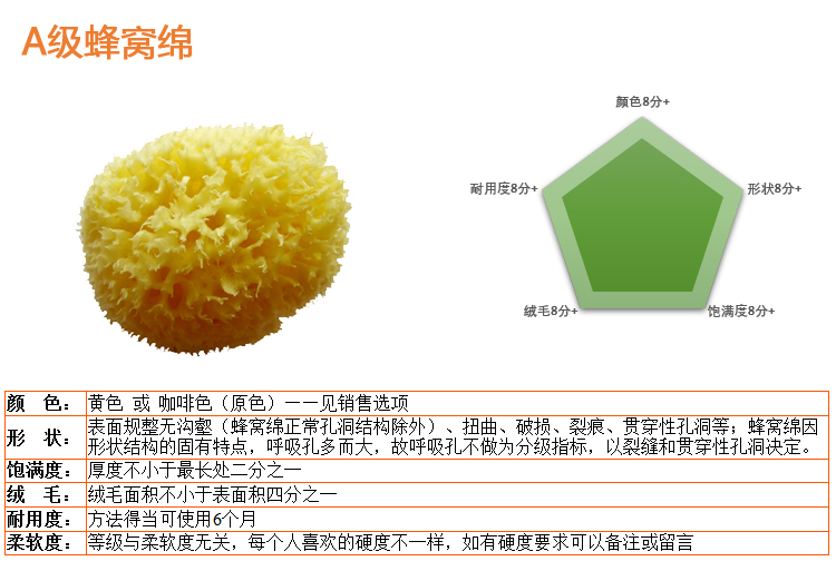 【希腊进口】地中海天然海绵 11厘米丝海绵 洗脸去黑头角质