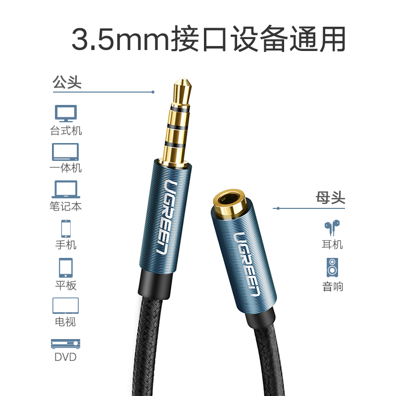 绿联 耳机延长线电脑手机连接3.5mm公对母音频 线aux插头带麦线控 - 图2