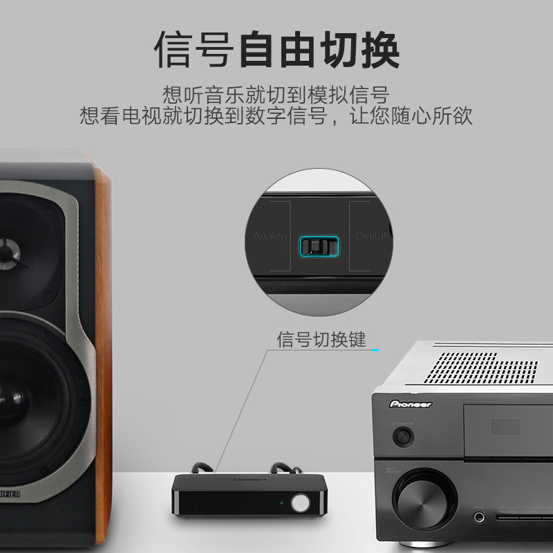 绿联音箱蓝牙接收器hifi无损 3.5光纤老式音响功放秒变蓝牙音响-图2