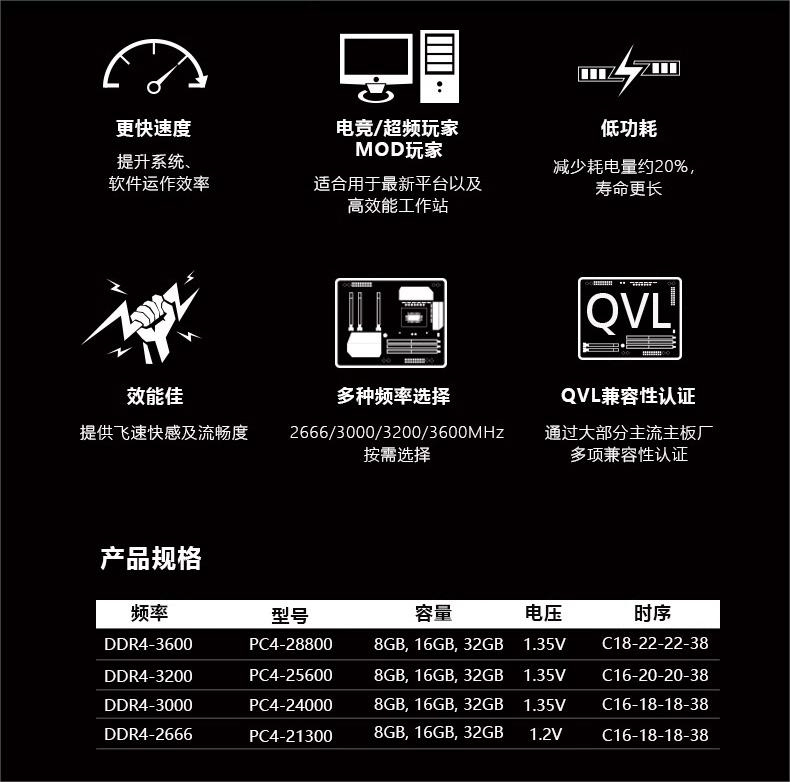 宇瞻暗黑马甲 8G 16G DDR4 3200 3600台式机电脑内存条马甲普条-图1