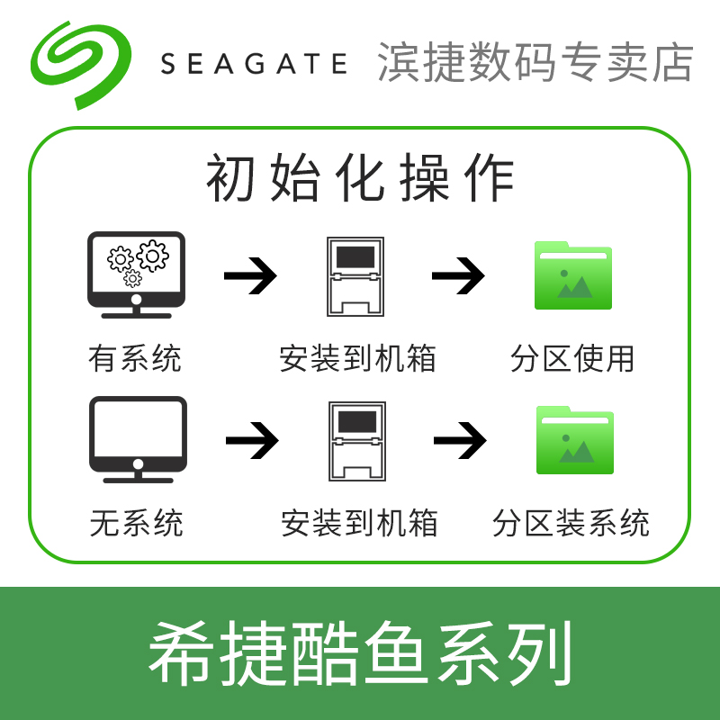 希捷酷鱼1T/2T机械硬盘台式机电脑SATA 4T/6T/8T大容量存储游戏盘 - 图1