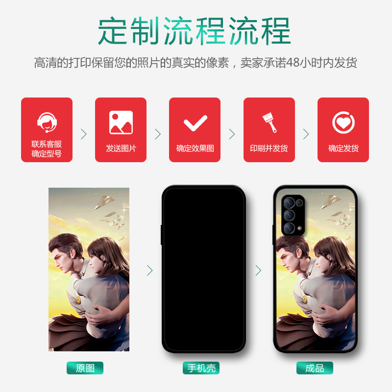 适用OPPOReno9Pro8p7se吞噬星空手机壳罗峰巴巴塔k10k90a96a73a58a94徐欣珍妮特动漫美女图片定制findX5Pro3 - 图2