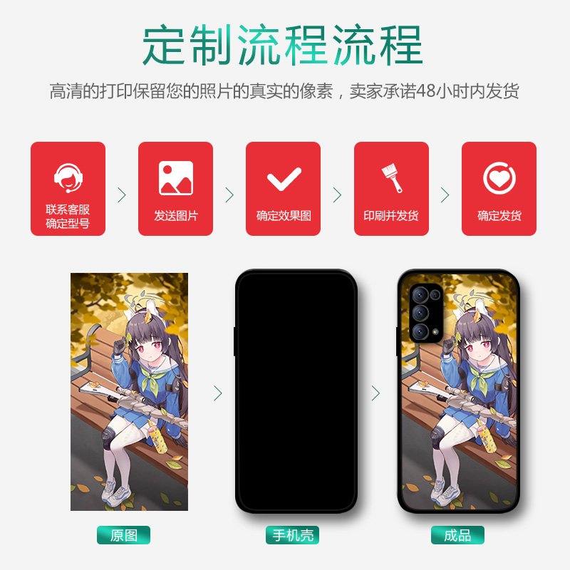 适用OPPOReno10Pro9p8碧蓝档案垃姬兔手机壳二次元霞沢美游k10k90a96a73a58a94a1图片定制findX6女孩Realme10-图2