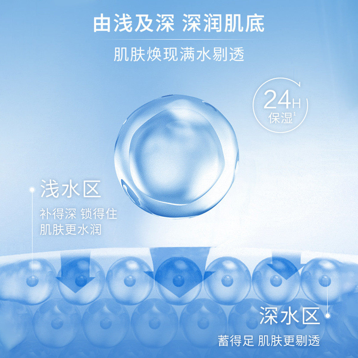 IPSA茵芙莎流金水清爽控油护肤维稳平衡爽肤化妆水保湿200ML正品,淘宝优惠券,粉丝福利购,淘宝优惠卷