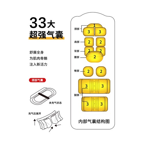 气囊按摩床垫气压充气按摩椅全身按摩器气垫老人卧床翻身护理床垫 - 图1