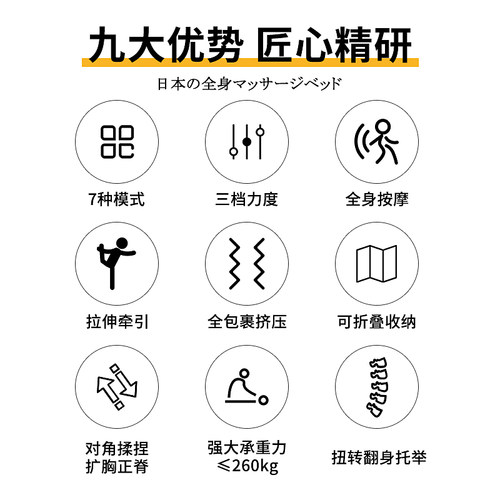 气囊按摩床垫气压充气按摩椅全身按摩器气垫老人卧床翻身护理床垫 - 图0