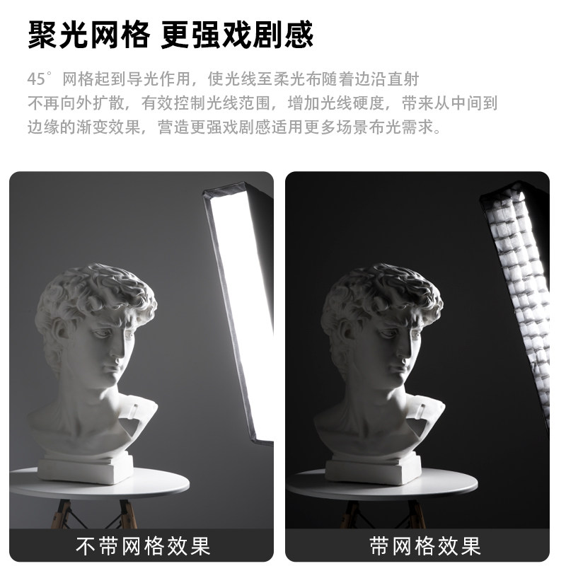 GOdox神牛柔光箱格栅蜂巢网格长条方形八角柔光罩摄影棚金贝闪光灯保荣口80/95/120cm便携格栅深口抛物线蜂巢_虎窝淘