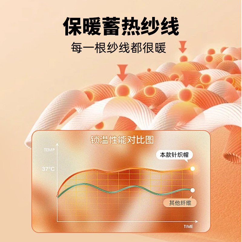 lackpard大头围帽子男士冬季保暖针织帽棉帽冬款羊毛毛线帽男款