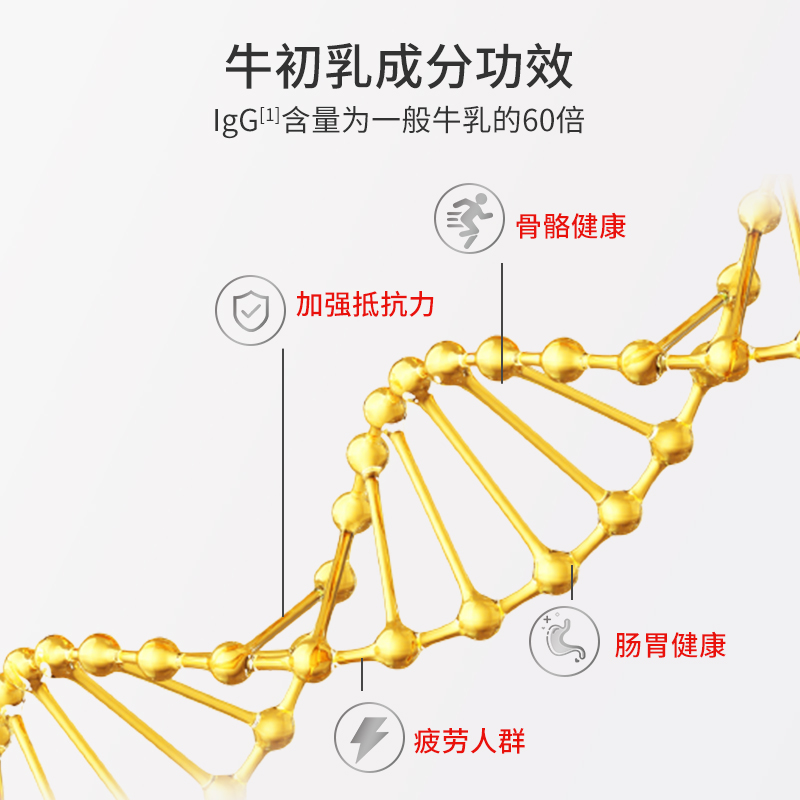 美国进口jarrow牛初乳胶囊乳铁免疫球蛋白加强抵抗力中老年保健品 - 图1