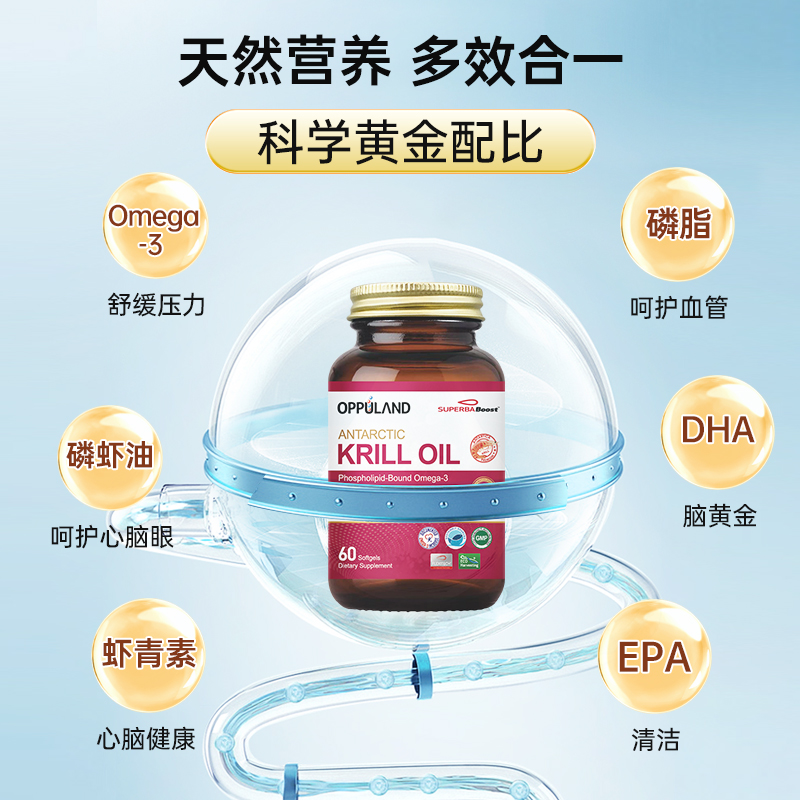 oppuland美国原装进口Krill Oil磷虾油omega-3纯南极鱼油软胶囊 - 图0