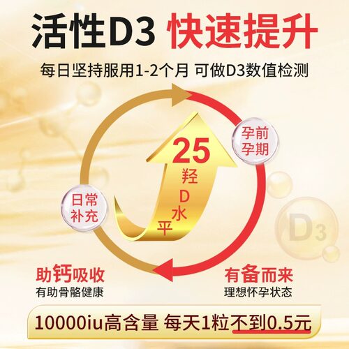 Solgar活性维生素d310000iu软胶囊25羟基天然VD3维他命d3【临期】 - 图0