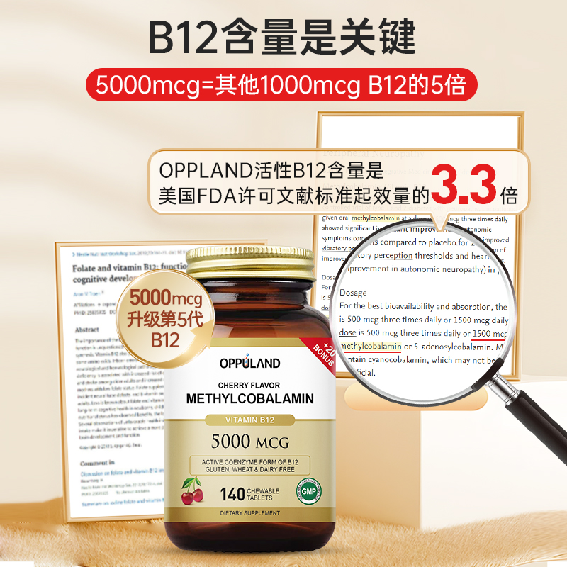 solgar甲钴胺5000mcg营养修复神经进口损伤脑神经活性维生素B12 - 图2