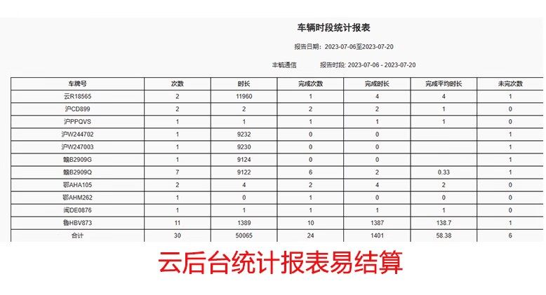扫车牌工地土石方车辆计数器渣土运输工程车进出统计次便携手持机,淘宝优惠券,粉丝福利购,淘宝优惠卷