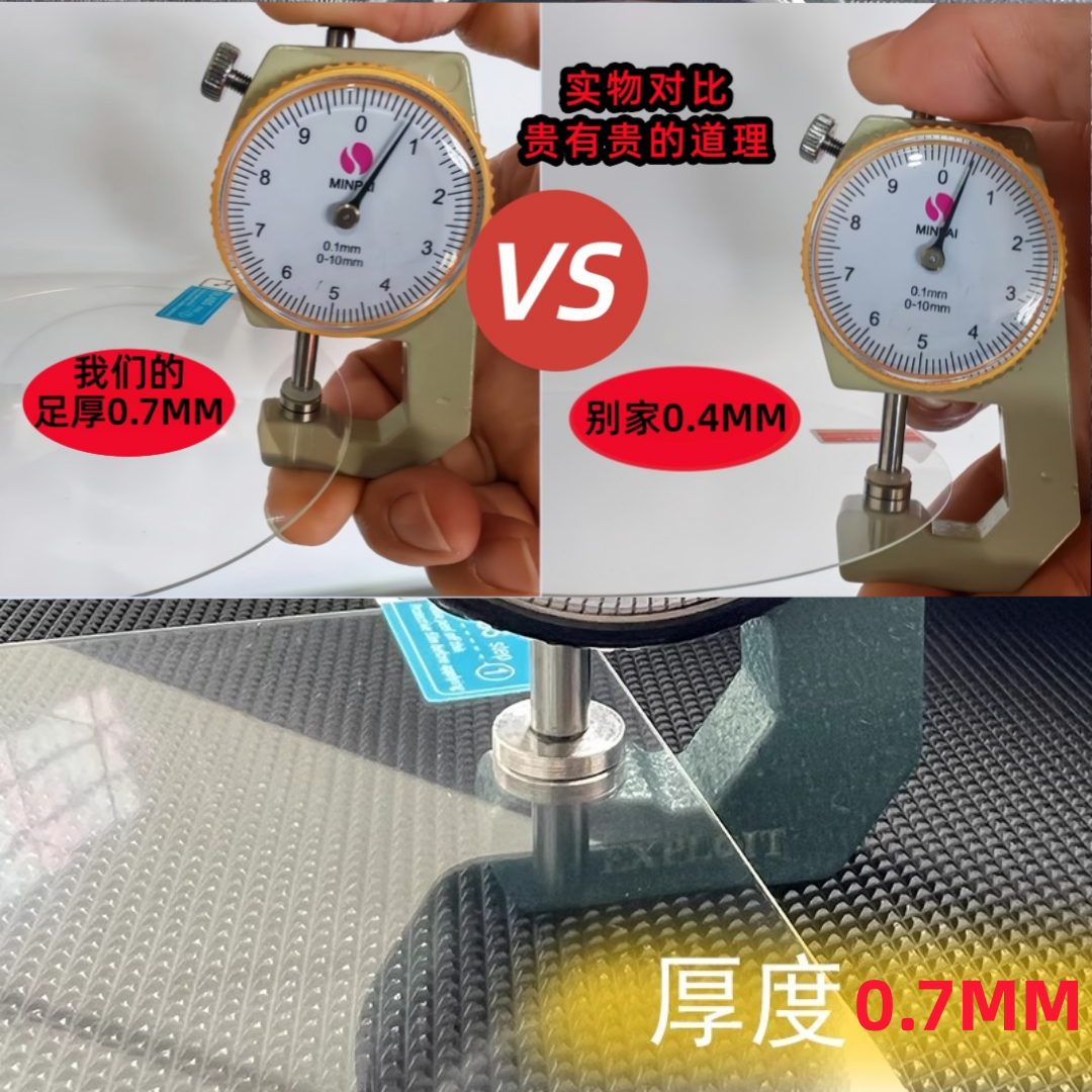 适用本田ADV350仪表钢化膜高透亮玻璃佛沙750/NSS750加厚保护改装,淘宝优惠券,粉丝福利购,淘宝优惠卷